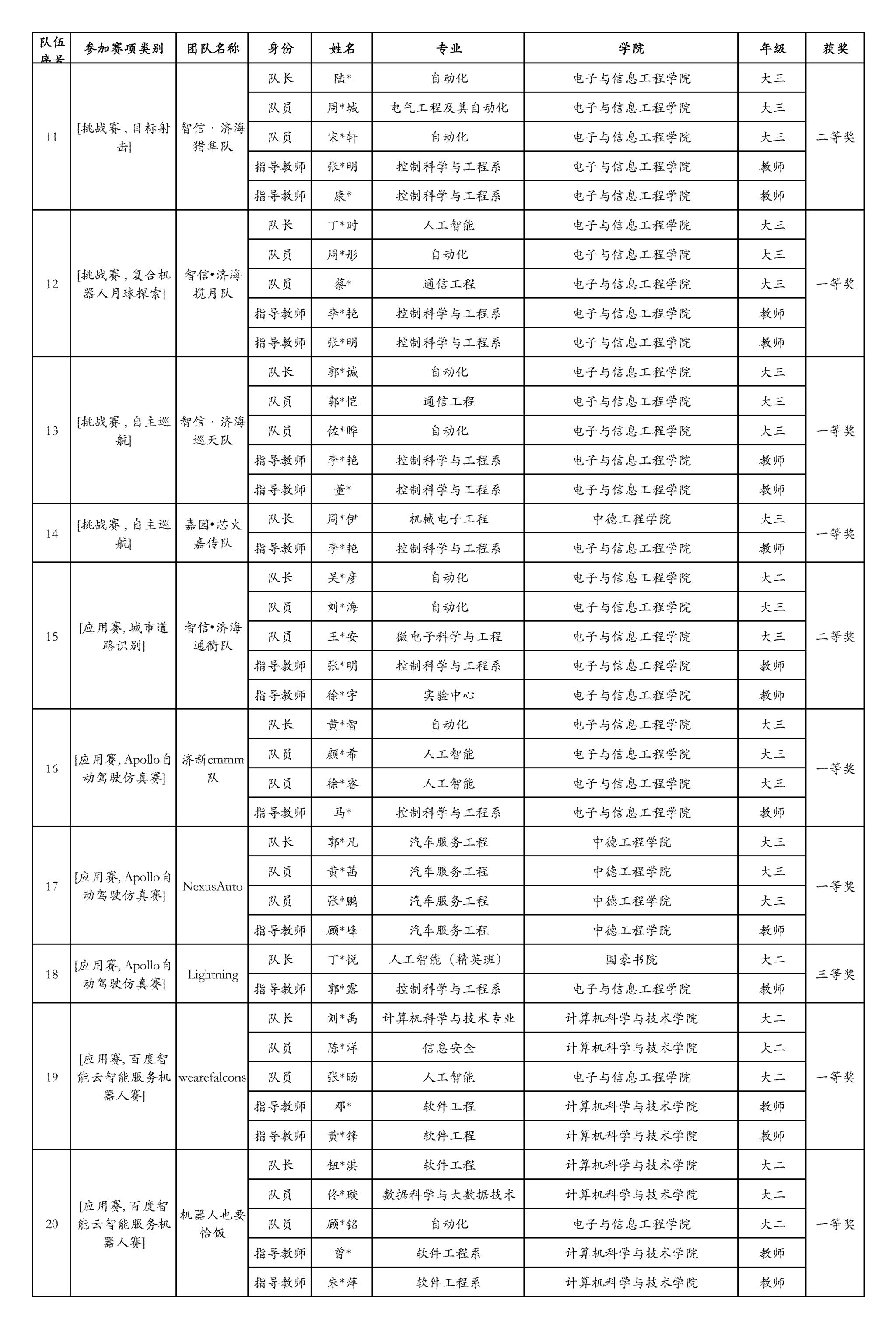 雪缘园足球比分