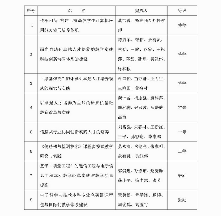 雪缘园足球比分