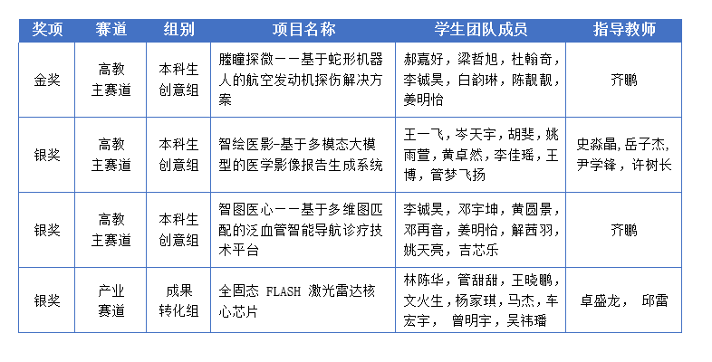 雪缘园足球比分