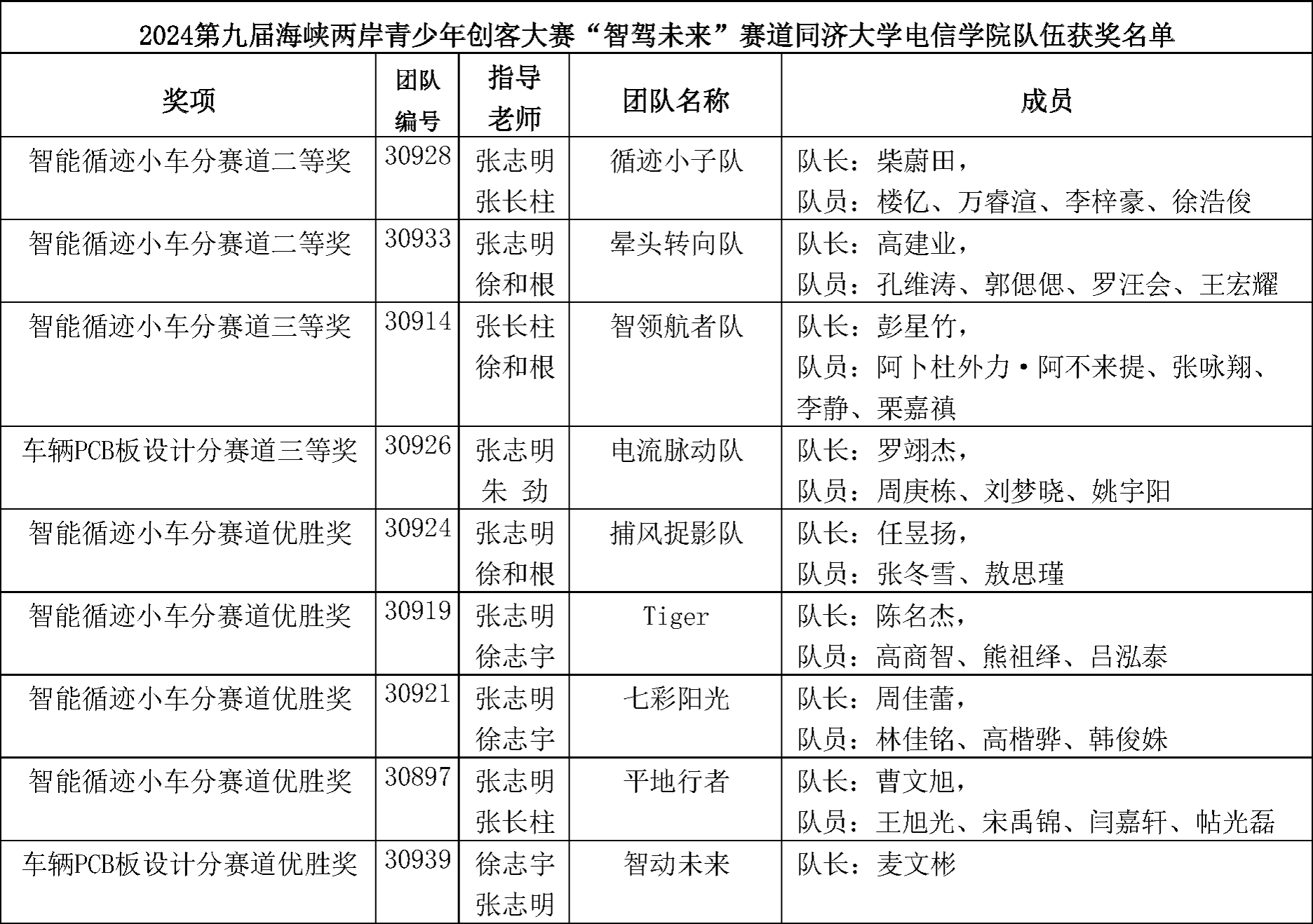 雪缘园足球比分