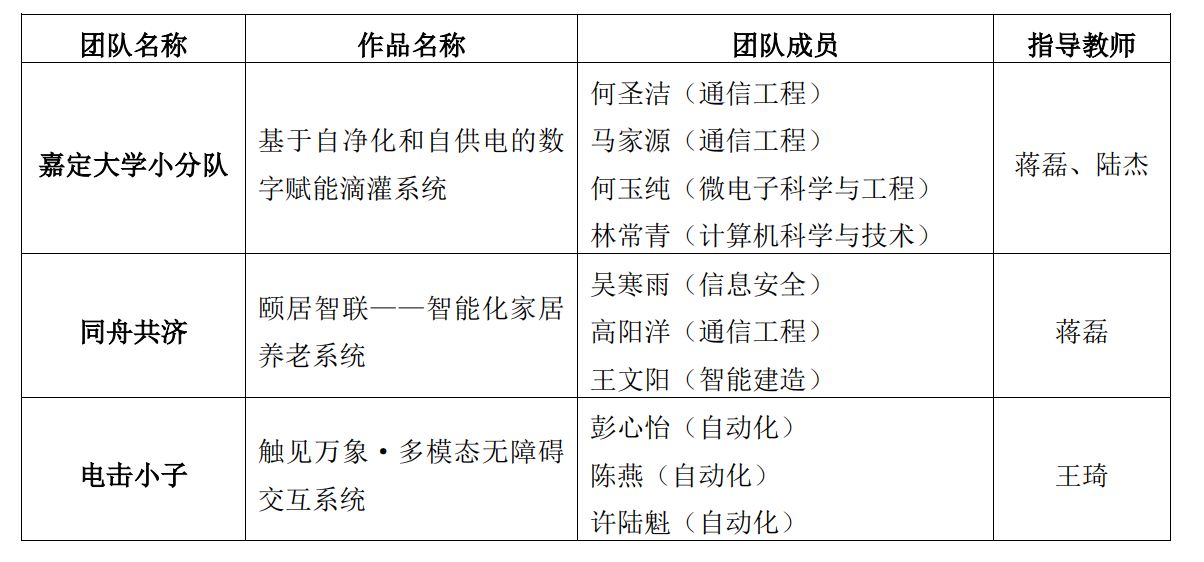 雪缘园足球比分