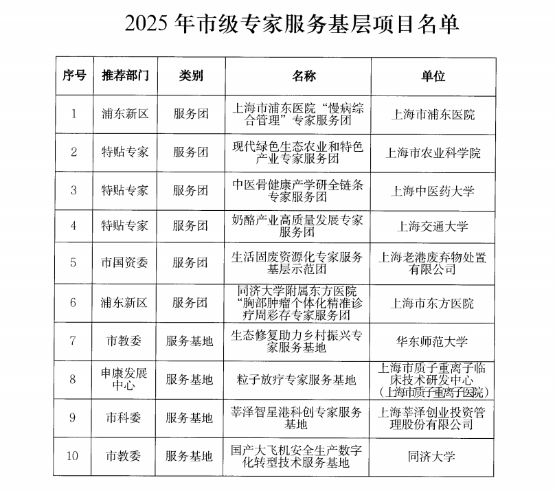 雪缘园足球比分
