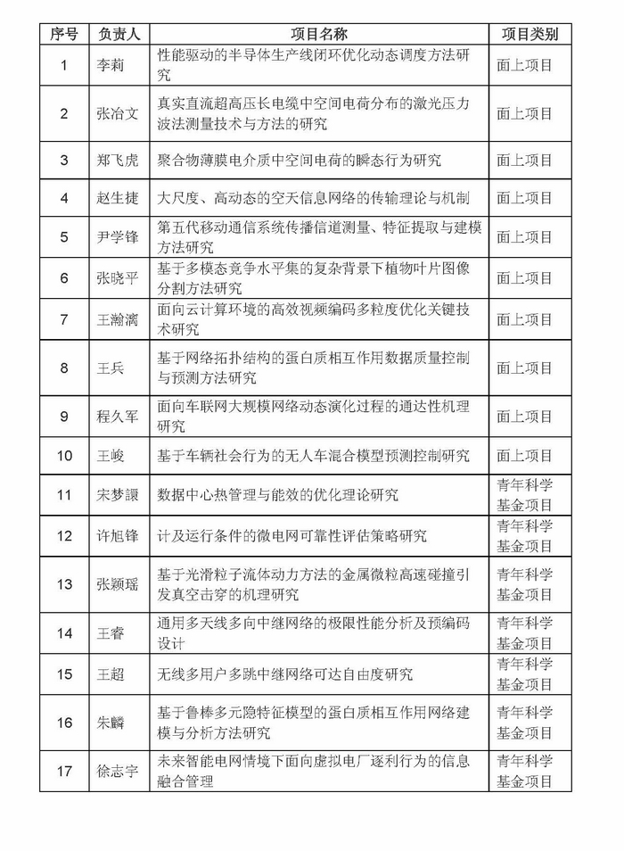 雪缘园足球比分