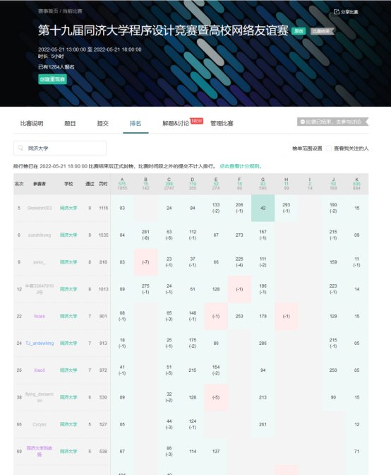 雪缘园足球比分