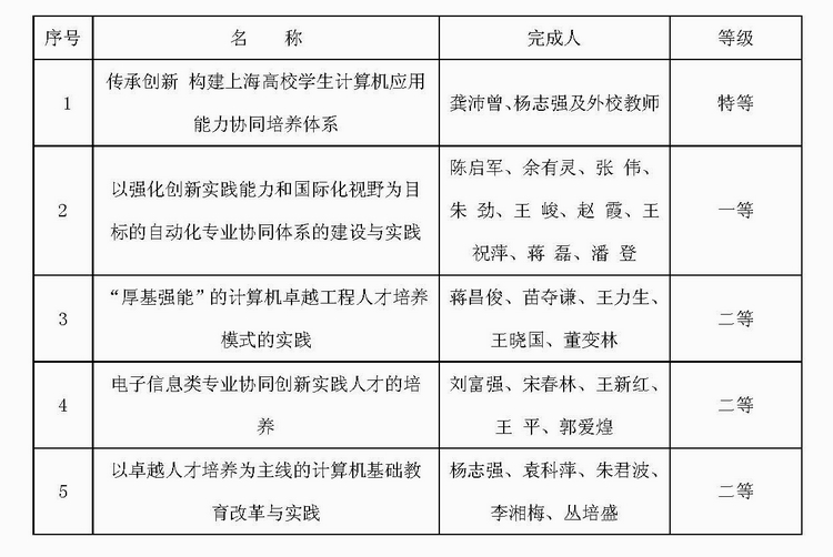 雪缘园足球比分