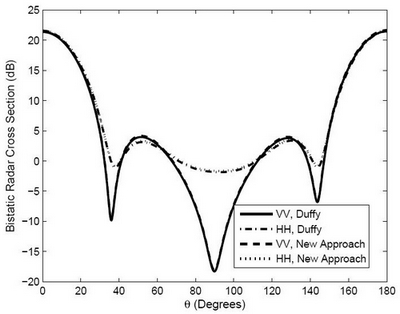 雪缘园足球比分