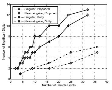 雪缘园足球比分